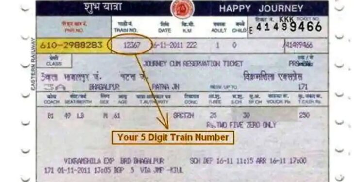 भारतीय-रेलवे-टिकट-5-अंकीय-संख्या-अर्थ