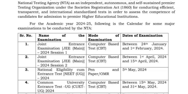 NTA परीक्षा 2024 जारी: एनटीए ने जारी की परीक्षा डेटशीट, जनवरी से शुरू होंगी NEET और JEE परीक्षा - Informalnewz