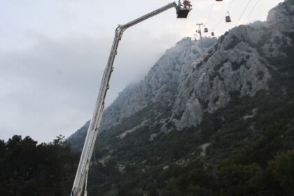 174 people hanging in air in cable car accident in Türkiye, lives saved by rescue - India TV Hindi
