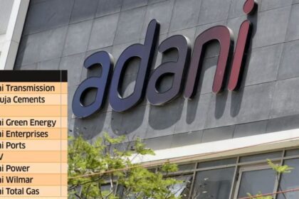 Adani Group's shares made LIC rich, bumper earning of thousands of crores - India TV Hindi