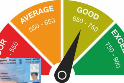 How to check credit score without PAN card, know the step-by-step process here - India TV Hindi