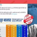 Viral graphic showing contest between NDA and India based on betting market is fake, channel also said it is fake