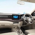 Best Selling MPV March 2022 । Toyota Innova Crysta । Maruti Ertiga । Kia Carens