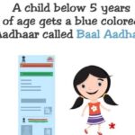 Baal Aadhaar How to apply Aadhaar card for children