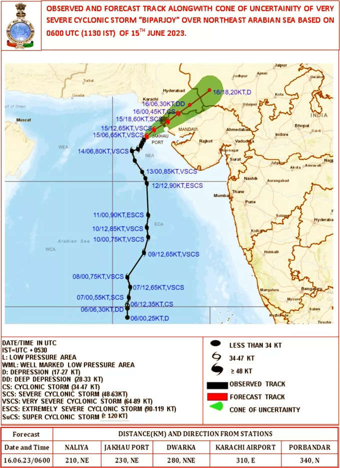 where is biparjoy cyclonic storm