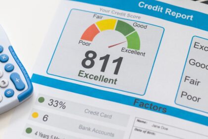 Credit Score: Those with high CIBIL score get these 5 benefits, know details - India TV Hindi