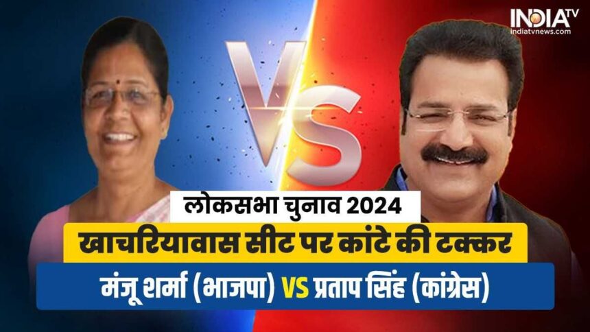 Loksabha Election 2024: Close contest between BJP's Manju Sharma and Congress's Pratap Singh on Khachariyawas seat - India TV Hindi