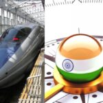 Indian economy running at the speed of bullet train, now World Bank increased GDP growth estimate - India TV Hindi