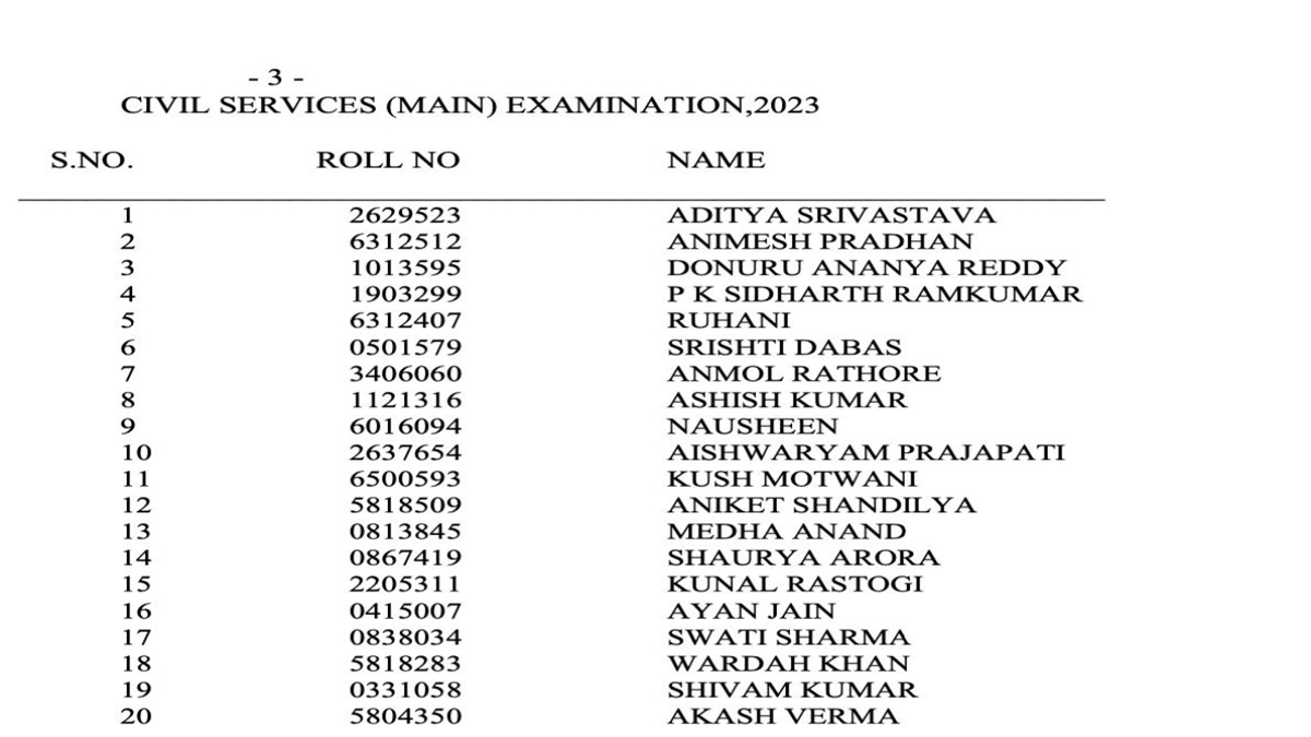 UPSC Civil Services Exam Result 2023: Aditya from Lucknow topped the UPSC Civil Services Examination, see the result here