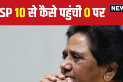 How did Mayawati's BSP become a loser in UP? Which party took 60% seats and 10% vote share?