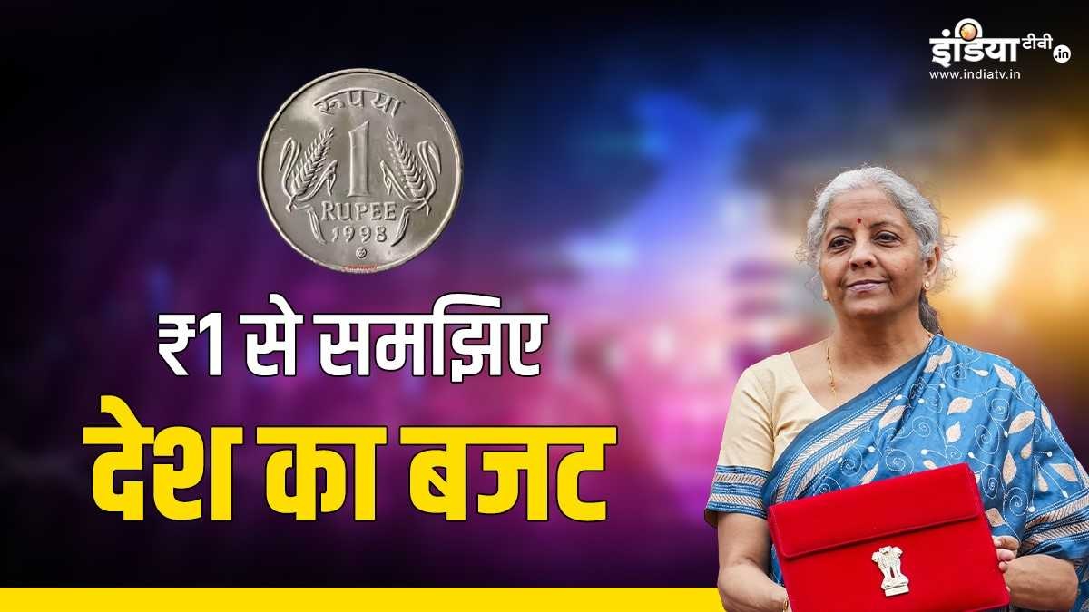 Budget 2024: Where does the rupee come from and where does it go? Understand the country's budget from ₹1 - India TV Hindi
