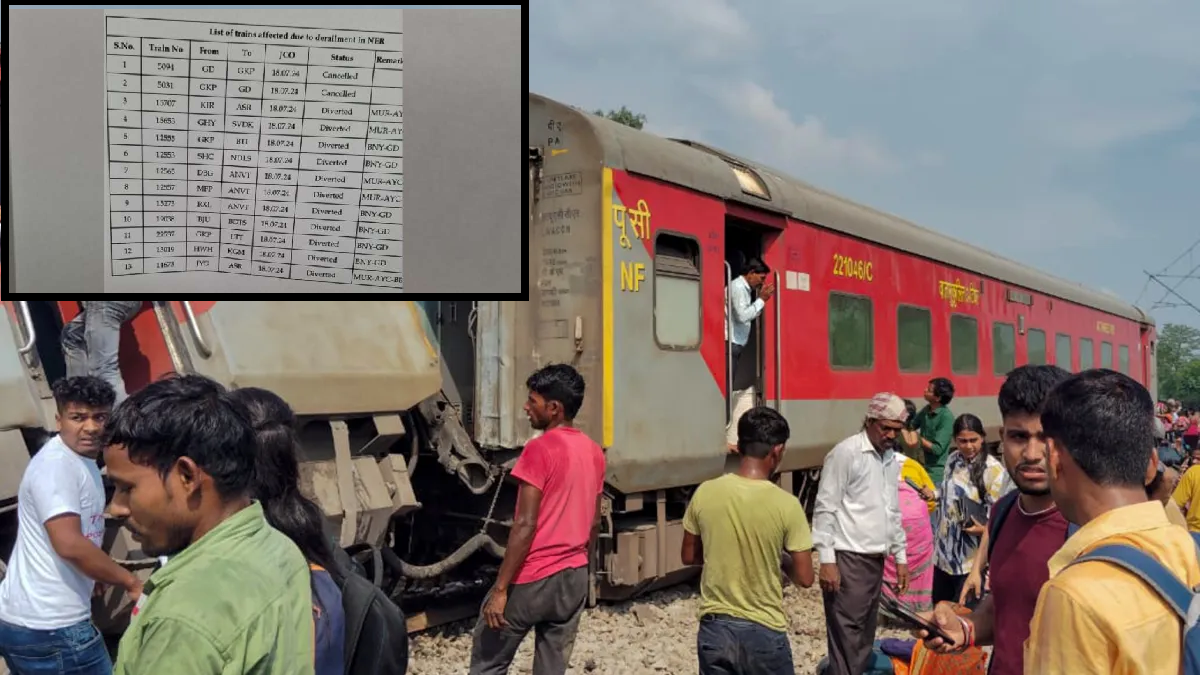 After the train accident in Gonda, many trains were canceled and their routes were changed, know what are the new rules for diverted trains?