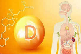 If Vitamin D deficiency starts in the body then these symptoms start appearing, know the way to avoid it