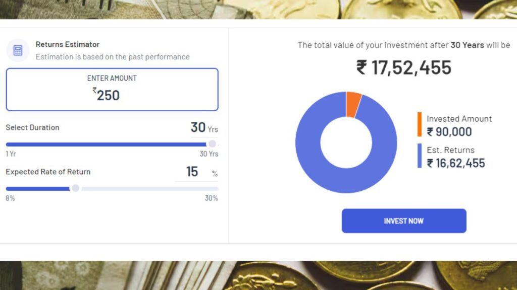 Deposit 17 lakhs from SIP of 250 rupees in so many years, understand the complete mathematics from SIP Calculator - India tv hindi