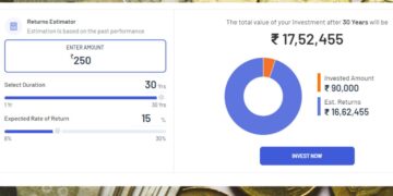 Deposit 17 lakhs from SIP of 250 rupees in so many years, understand the complete mathematics from SIP Calculator - India tv hindi