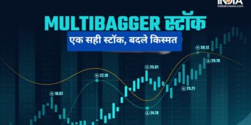 This stock made investors rich, the price increased from Rs 226 to ₹ 26,420, JSW Group is the company - India tv hindi