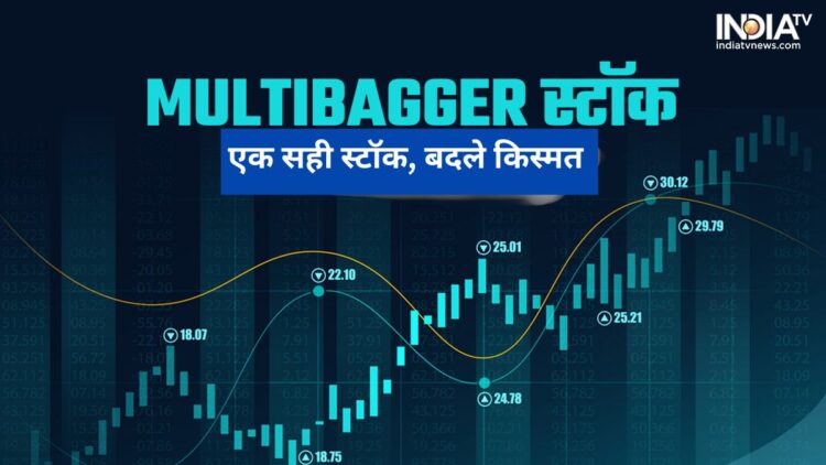 This stock made investors rich, the price increased from Rs 226 to ₹ 26,420, JSW Group is the company - India tv hindi