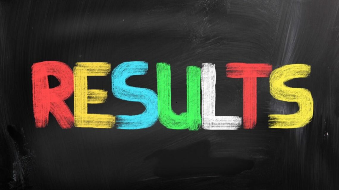UP Sanskrit Board 10th and 12th results declared, check with these easy steps