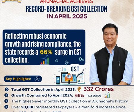 Arunachal Pradesh's GST collection increased by 66 percent, the number of taxpayers crosses 20,000