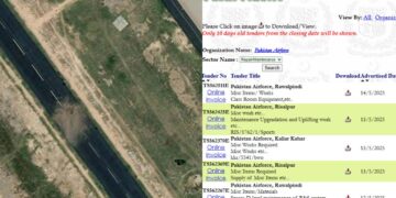 Pakistan itself gave the biggest proof of the destroyed airbase