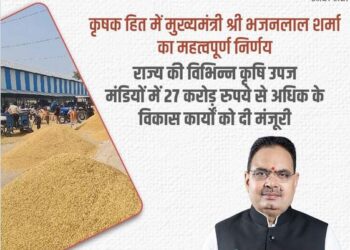 Several important decisions of Chief Minister Bhajan Lal Sharma in the interest of farmers, approval for development works in agricultural produce mandis of the state