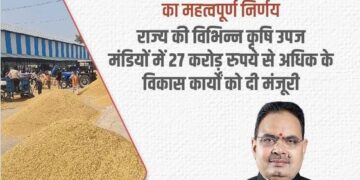 Several important decisions of Chief Minister Bhajan Lal Sharma in the interest of farmers, approval for development works in agricultural produce mandis of the state
