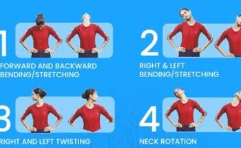 What is 'Common Yoga Protocol', who keep the body fit and healthy