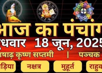 Aaj Ka Panchang: आषाढ़ कृष्ण सप्तमी पर बन रहे शुभ योग, वीडियो में जानिए दिभर के शुभ-अशुभ योग और राहुकाल की जानकारी 