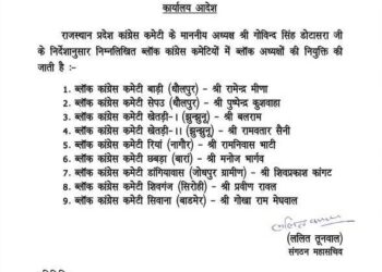 Rajasthan Congress appoints 9 block presidents, emphasis on improving organizational structure