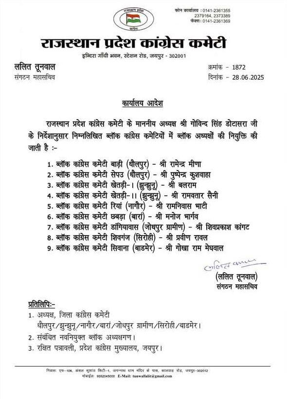 Rajasthan Congress appoints 9 block presidents, emphasis on improving organizational structure