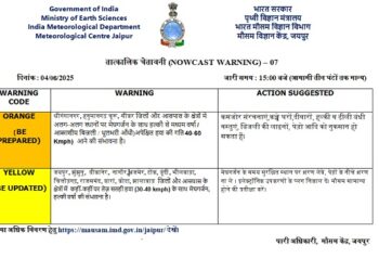 Weather of Rajasthan: thunderstorms on 4-5 June, then temperature will increase and heat will increase