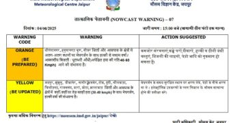 Weather of Rajasthan: thunderstorms on 4-5 June, then temperature will increase and heat will increase