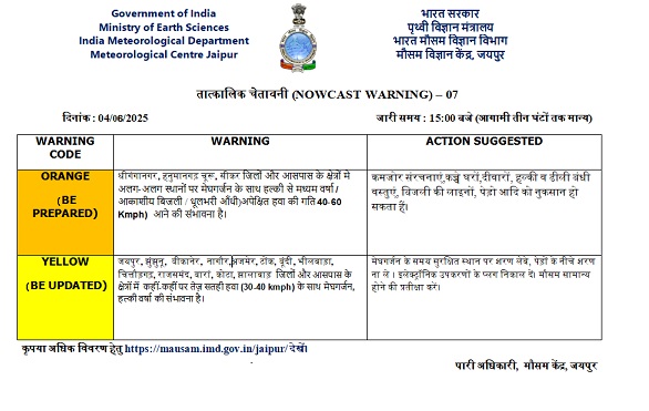 Weather of Rajasthan: thunderstorms on 4-5 June, then temperature will increase and heat will increase