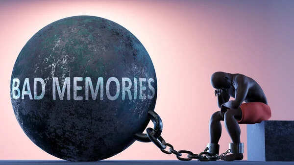 Why do bad memories of the past become the biggest enemy of success, this 3 -minute video will show the way to get out of them