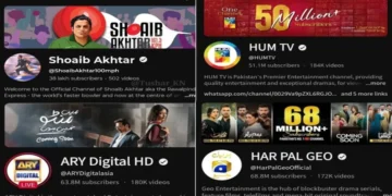 Action on pak youtube channels and sm accounts: Due to this, anti -India YouTube channels and social media accounts were seen, then banned ban, sources say due to technical glitch ban on pak youtube channels and Sm Accounts Removed FOR SOMED FOR SOMED FOR SOME TIME TIME