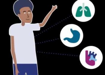 ऑर्गन ट्रांसप्लांट को सुलभ बनाने के लिए पॉलिसी में सुधार जरूरी : लैंसेट