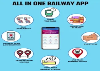 Railone App Launched: Railways launched Super app 'Rail One', will help you in a pinch, Indian Railway Launch New Rail One App will give all service fast