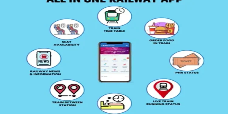 Railone App Launched: Railways launched Super app 'Rail One', will help you in a pinch, Indian Railway Launch New Rail One App will give all service fast