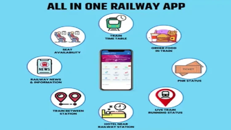 Railone App Launched: Railways launched Super app 'Rail One', will help you in a pinch, Indian Railway Launch New Rail One App will give all service fast