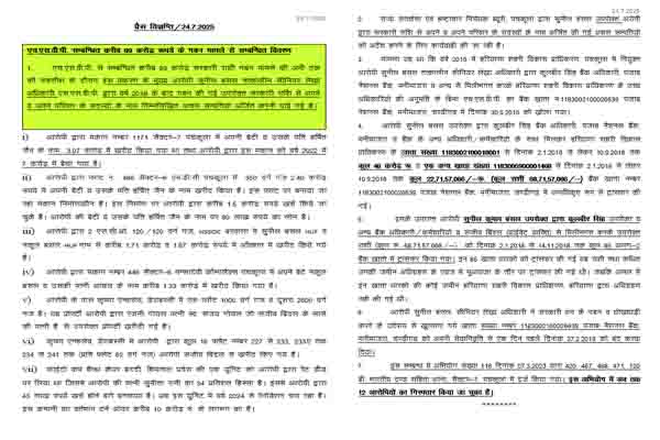 ₹ 69 crore government scam: Accounting Officer Sunil Bansal made luxurious properties from embezzlement, family names purchased crores of property