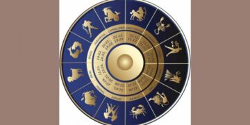 Your today's horoscope