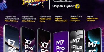 Poco's festive Madness begins, Flipkart Big Billion Days Great smartphone deals available