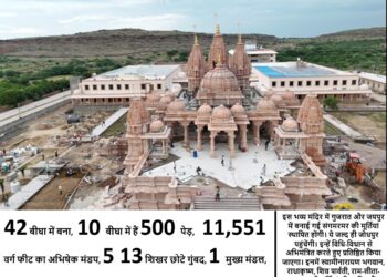 Unique Akshardham ... Jodhpuri made of stone, hinges on 281 pillars, also carved on the roof
