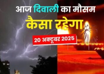 UP Weather Today: Weather expected to be clear on Diwali, all districts will remain in green zone