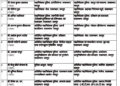 34 IPS officers transferred in Rajasthan, IPS Sachin Mittal Jaipur Police Commissioner, see list