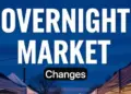 8 equations changed overnight. Before investing in the Indian stock market today, check all the details.