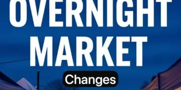 8 equations changed overnight. Before investing in the Indian stock market today, check all the details.