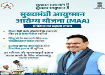 Chief Minister Bhajan Lal Sharma's initiative became a blessing of life, Chief Minister Ayushman Arogya Yojana gave new life to 2.5 lakh serious patients.