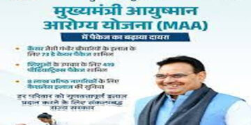 Chief Minister Bhajan Lal Sharma's initiative became a blessing of life, Chief Minister Ayushman Arogya Yojana gave new life to 2.5 lakh serious patients.