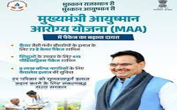 Chief Minister Bhajan Lal Sharma's initiative became a blessing of life, Chief Minister Ayushman Arogya Yojana gave new life to 2.5 lakh serious patients.